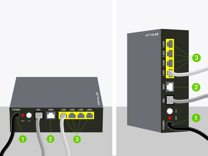 Certains de mes appareils sont incapables de se connecter ... dsl to ethernet wiring diagram 